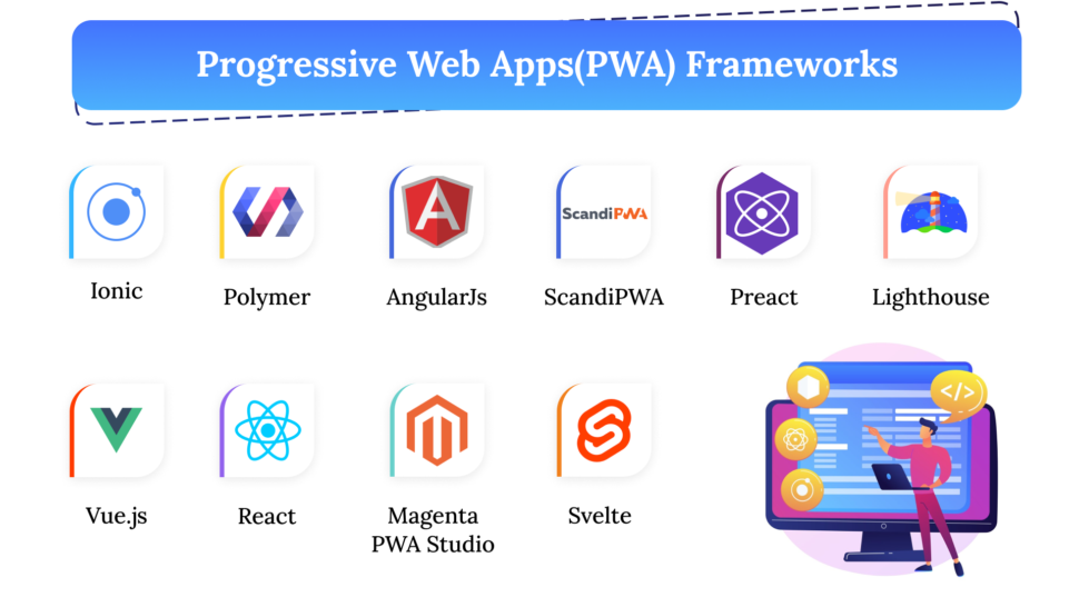 Creating a Progressive Web App (PWA)